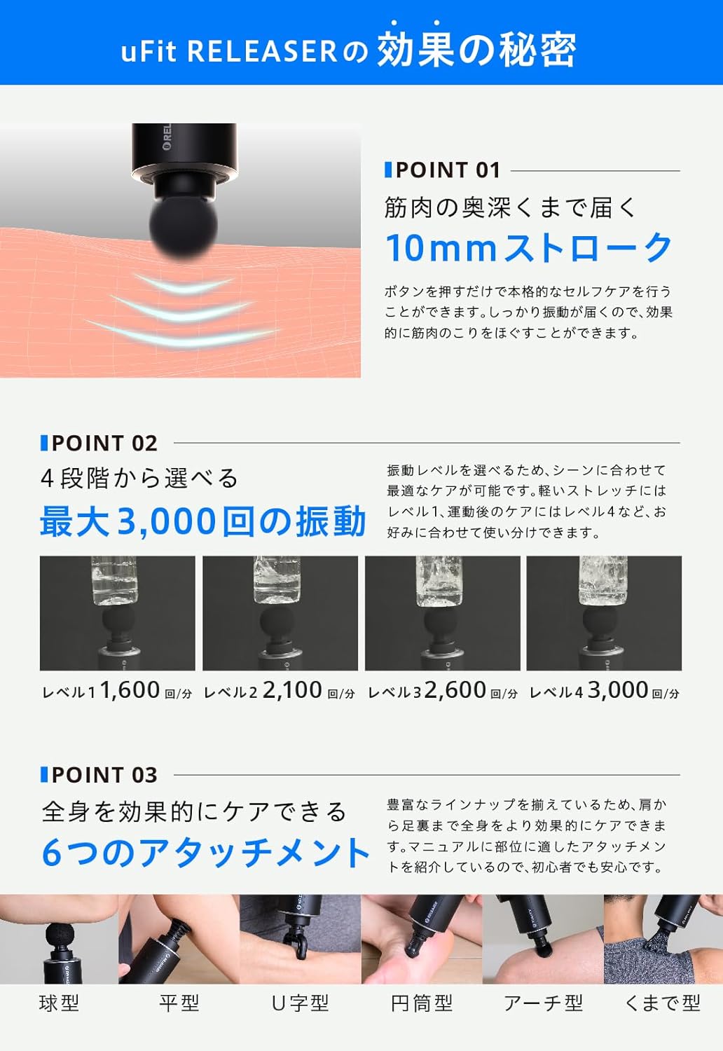 月額3,880円レンタルプラン：uFit RELEASER マッサージガン MUT-RE24-R