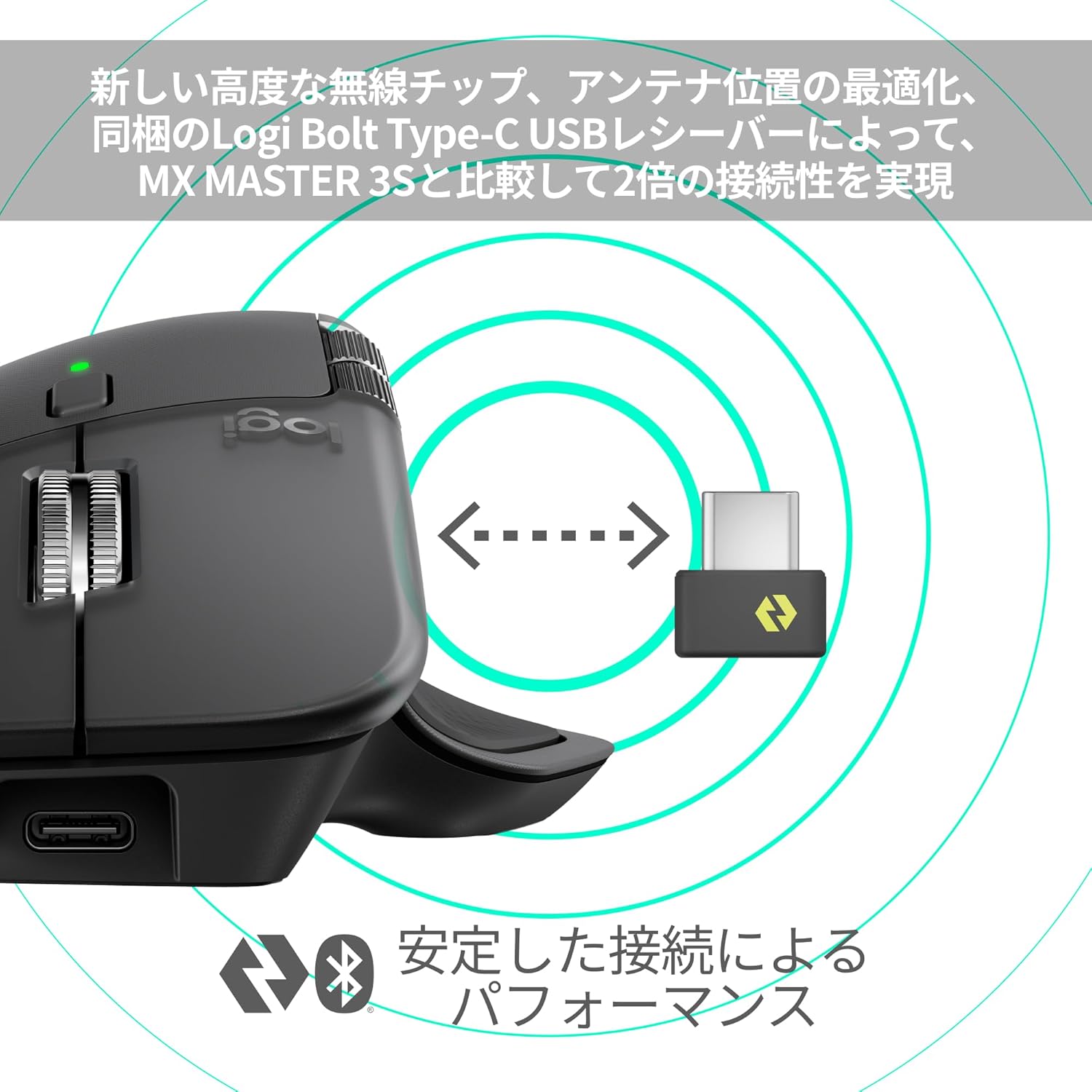 月額2,980円レンタルプラン：ロジクール MX MASTER 4 アドバンスド