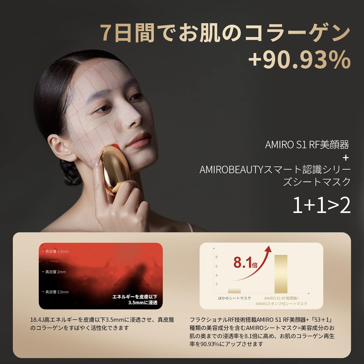 新品未開封　AMIRO RF美顔器 ARF001 新品未開封 AMIRO RF美顔器 ARF001 【公式通販】