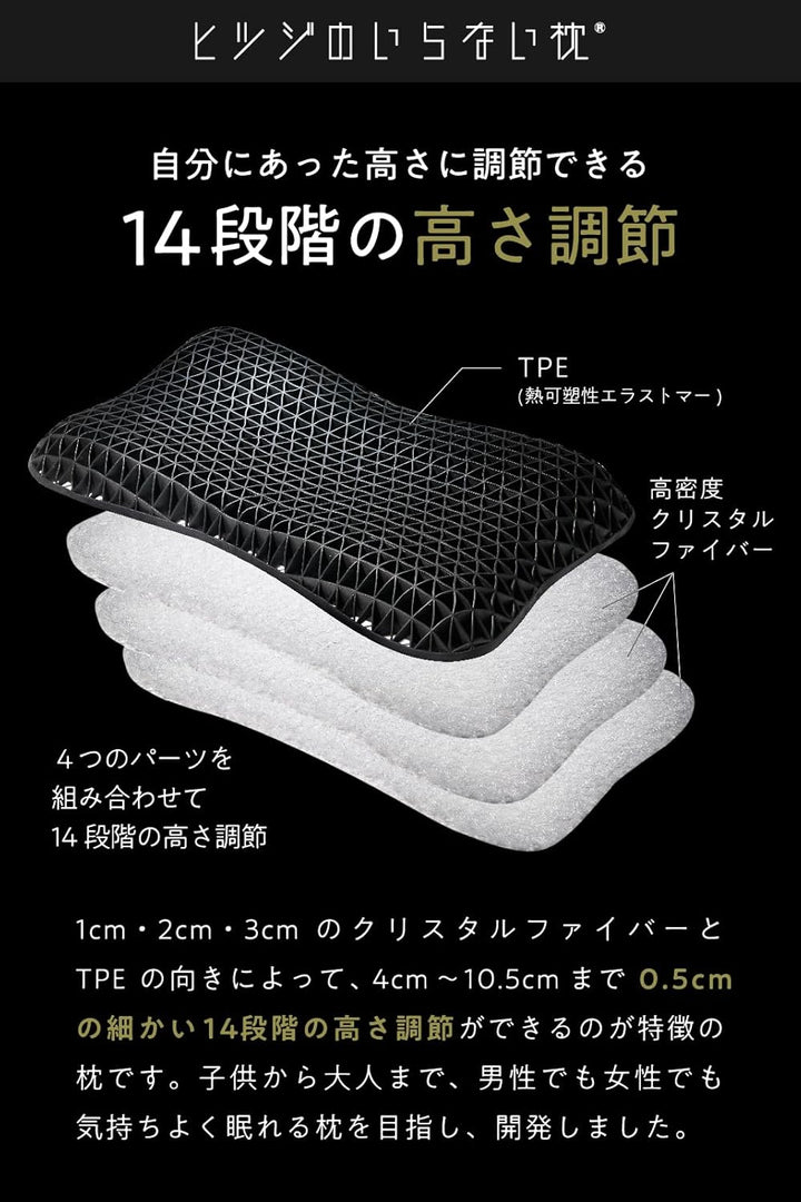 月額2,980円レンタルプラン：太陽 ヒツジのいらない枕 テンセル枕カバー付 調律 HTC001 ブラック