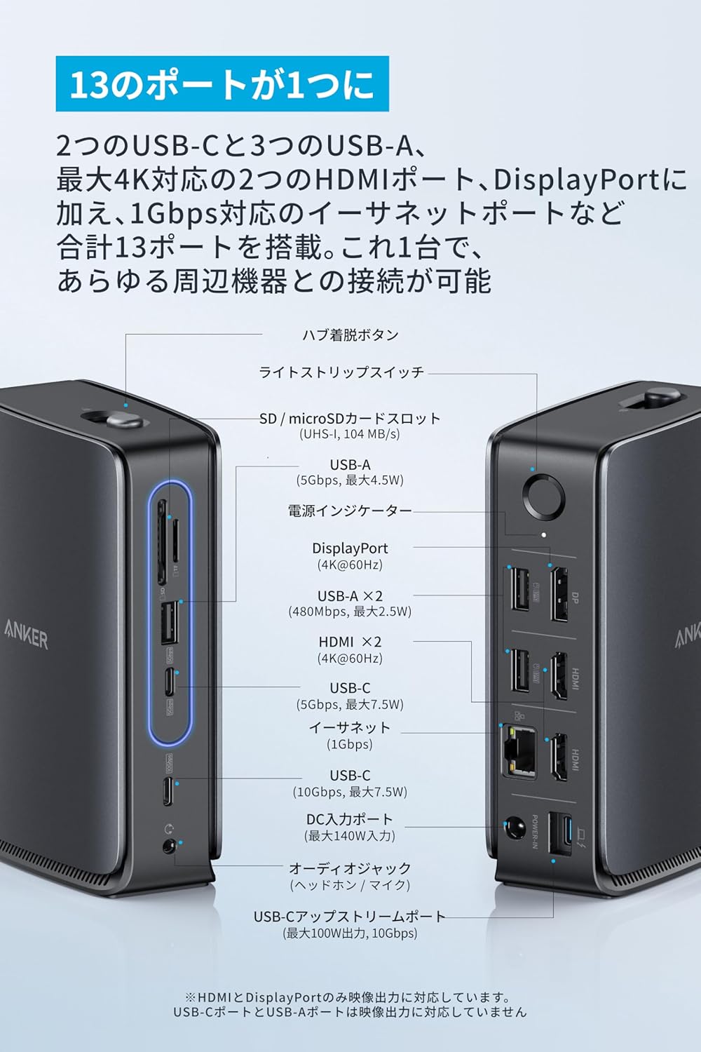 月額2,880円レンタルプラン：Anker Nano ドッキングステーション (13-in-1, 着脱式USB-C ハブ)  A83C3111