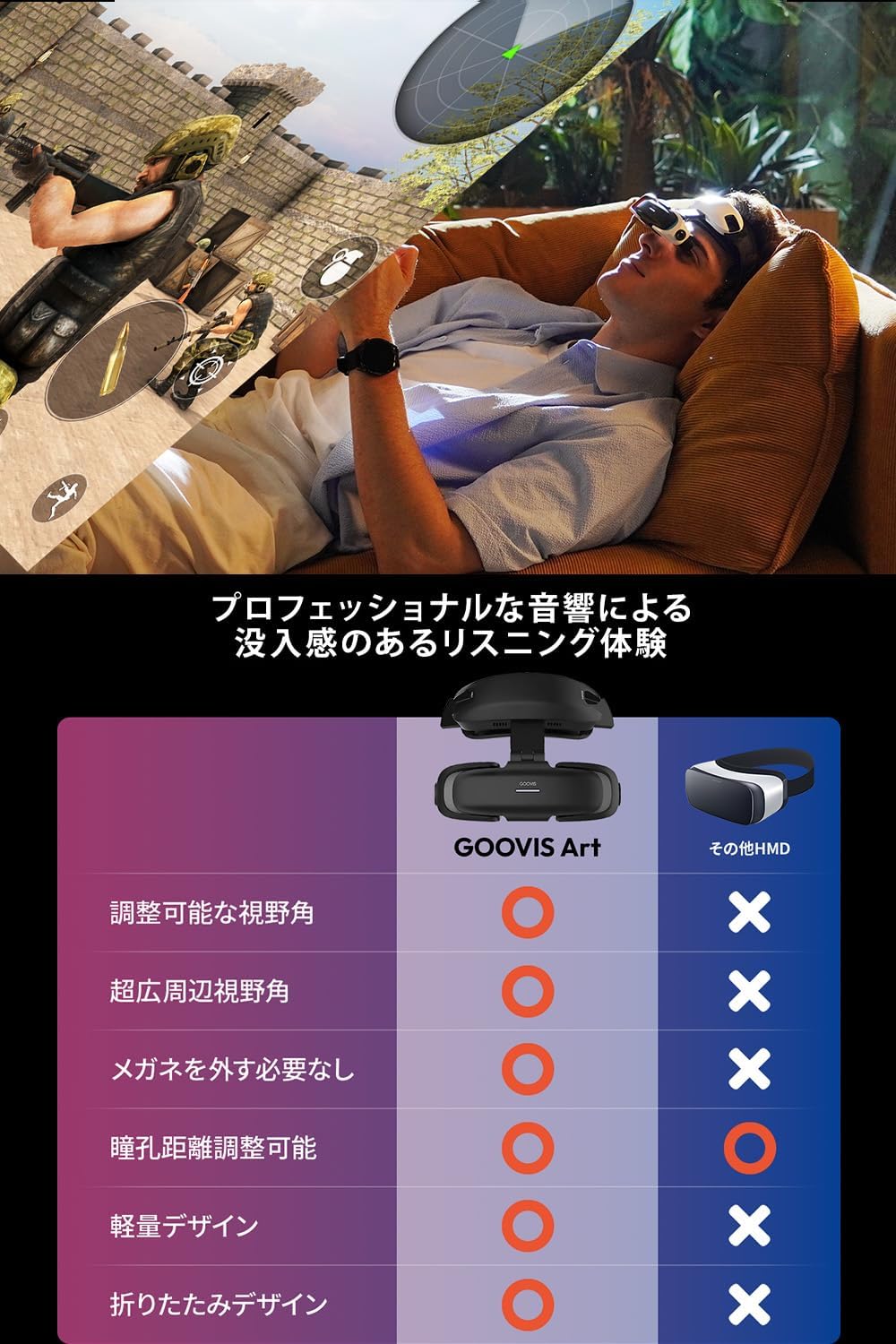 月額11,800円レンタルプラン：グービス GOOVIS ART 4K VRヘッドセット