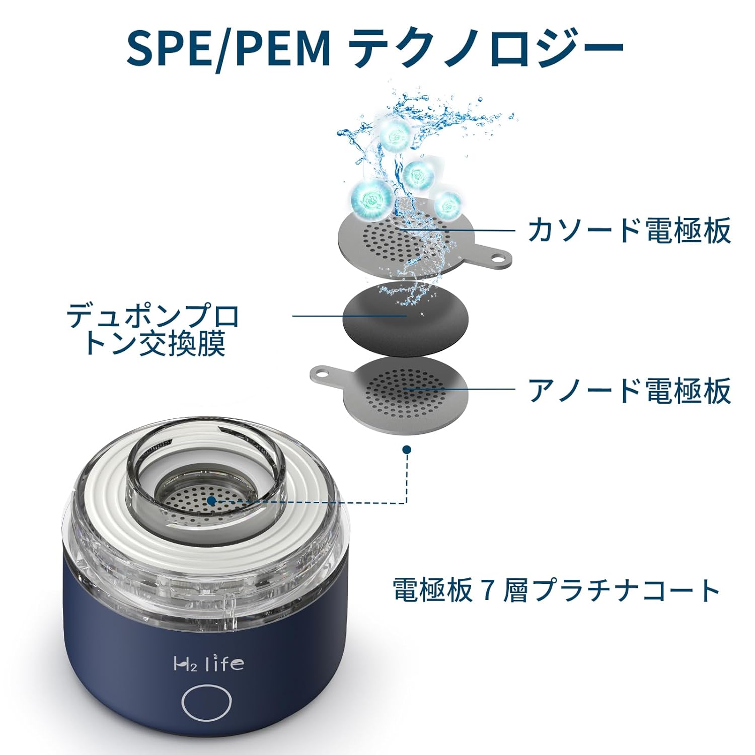 月額2,980円レンタルプラン：H2Life 水素水生成器 水素水製造機 h2314