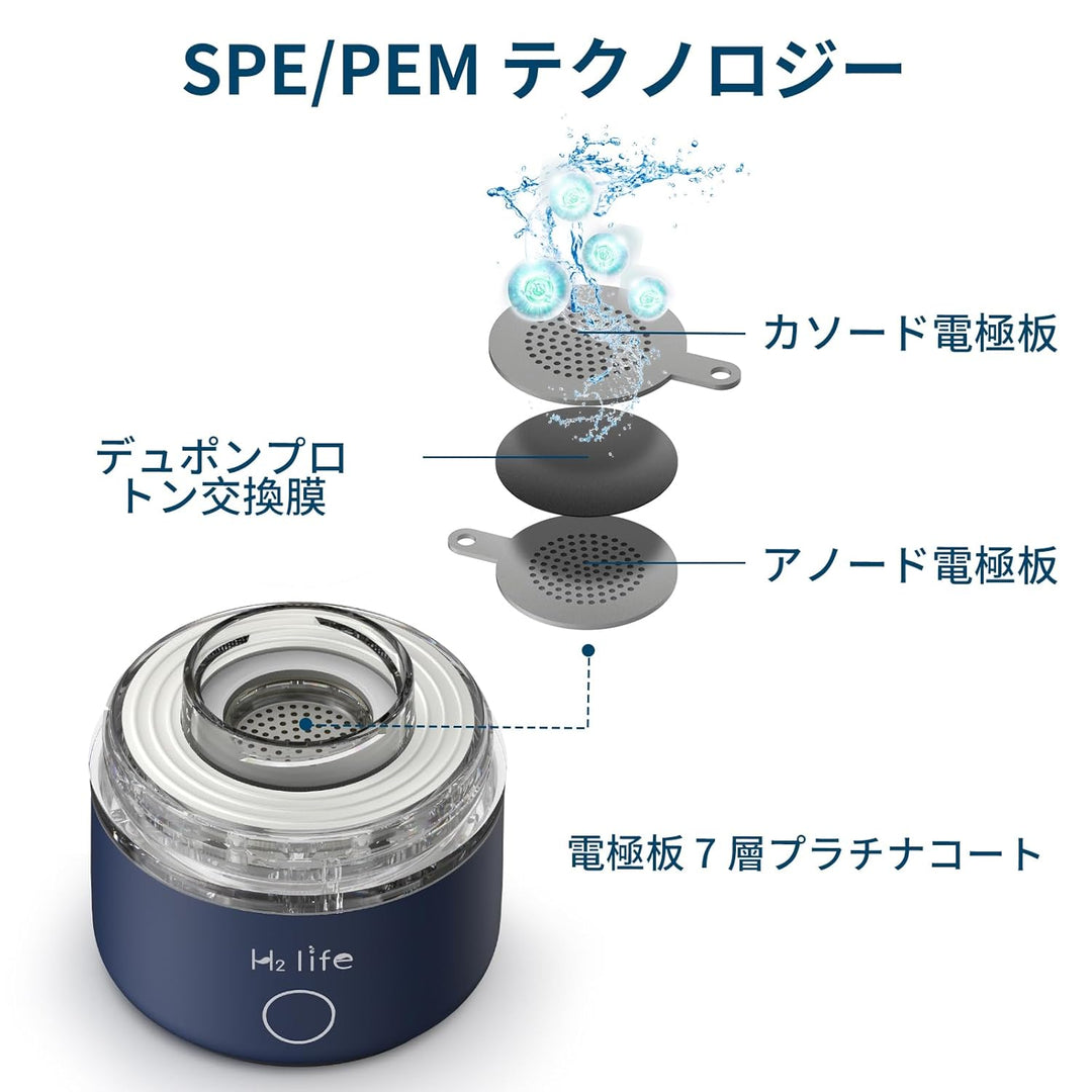 月額2,980円レンタルプラン：H2Life 水素水生成器 水素水製造機 h2314 ブルー