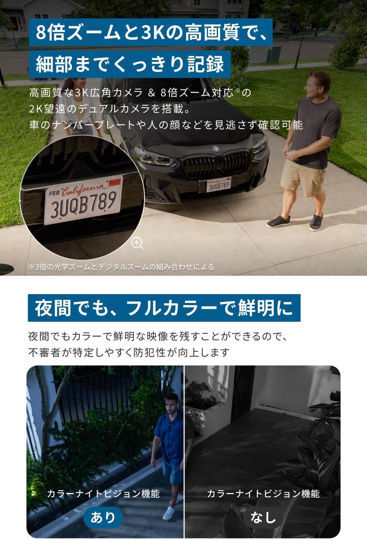 月額3,880円レンタルプラン：Anker Eufy SoloCam S340 T8170521 ホワイト