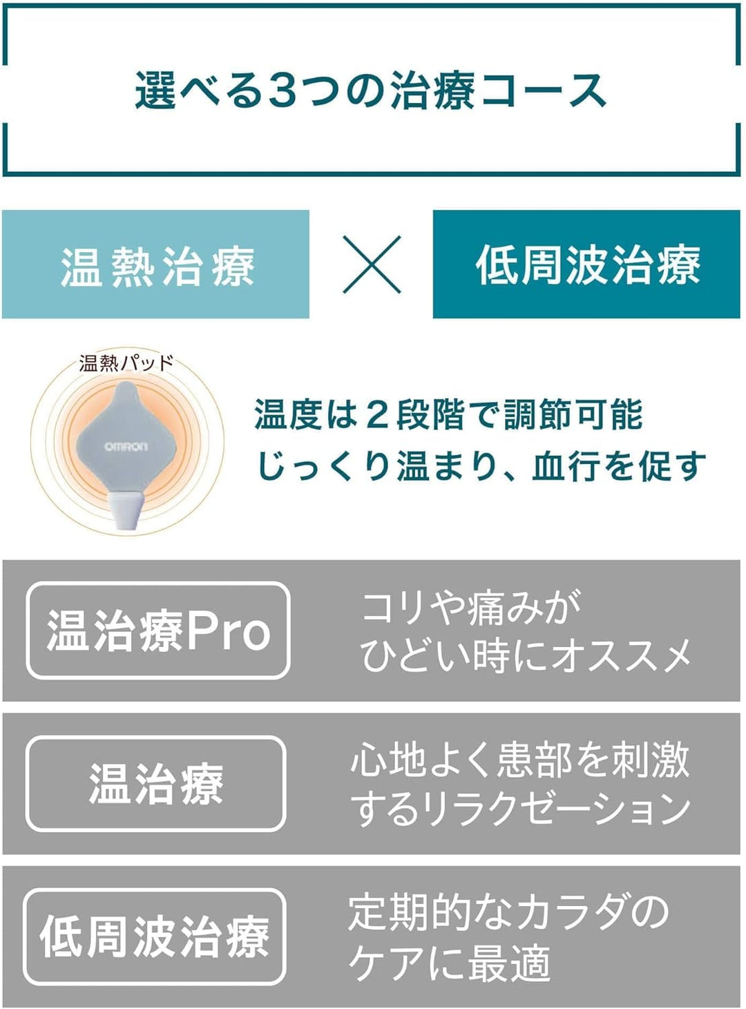 月額3,280円レンタルプラン：オムロン 温熱低周波治療器 HV-F312 ホワイト