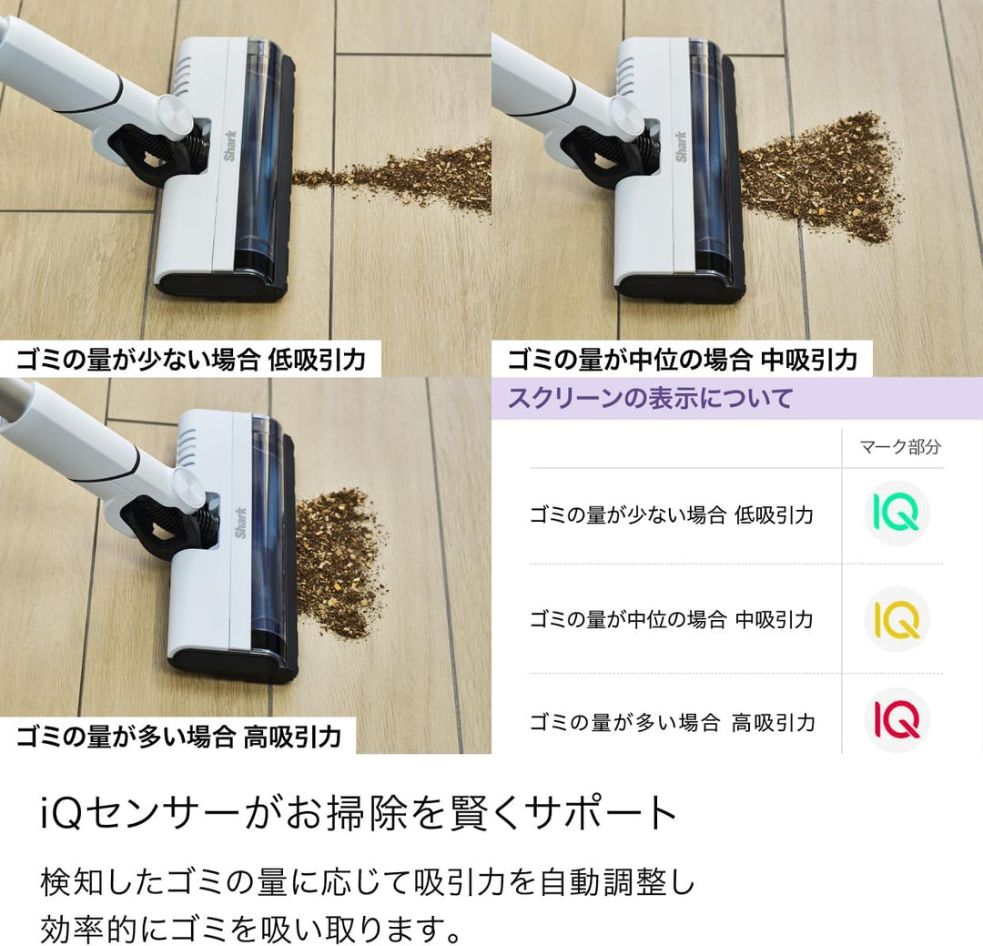 月額3,980円レンタルプラン：シャーク EVOPOWER SYSTEM FIT+ コードレススティッククリーナー 掃除家電 電動モップ LC150J