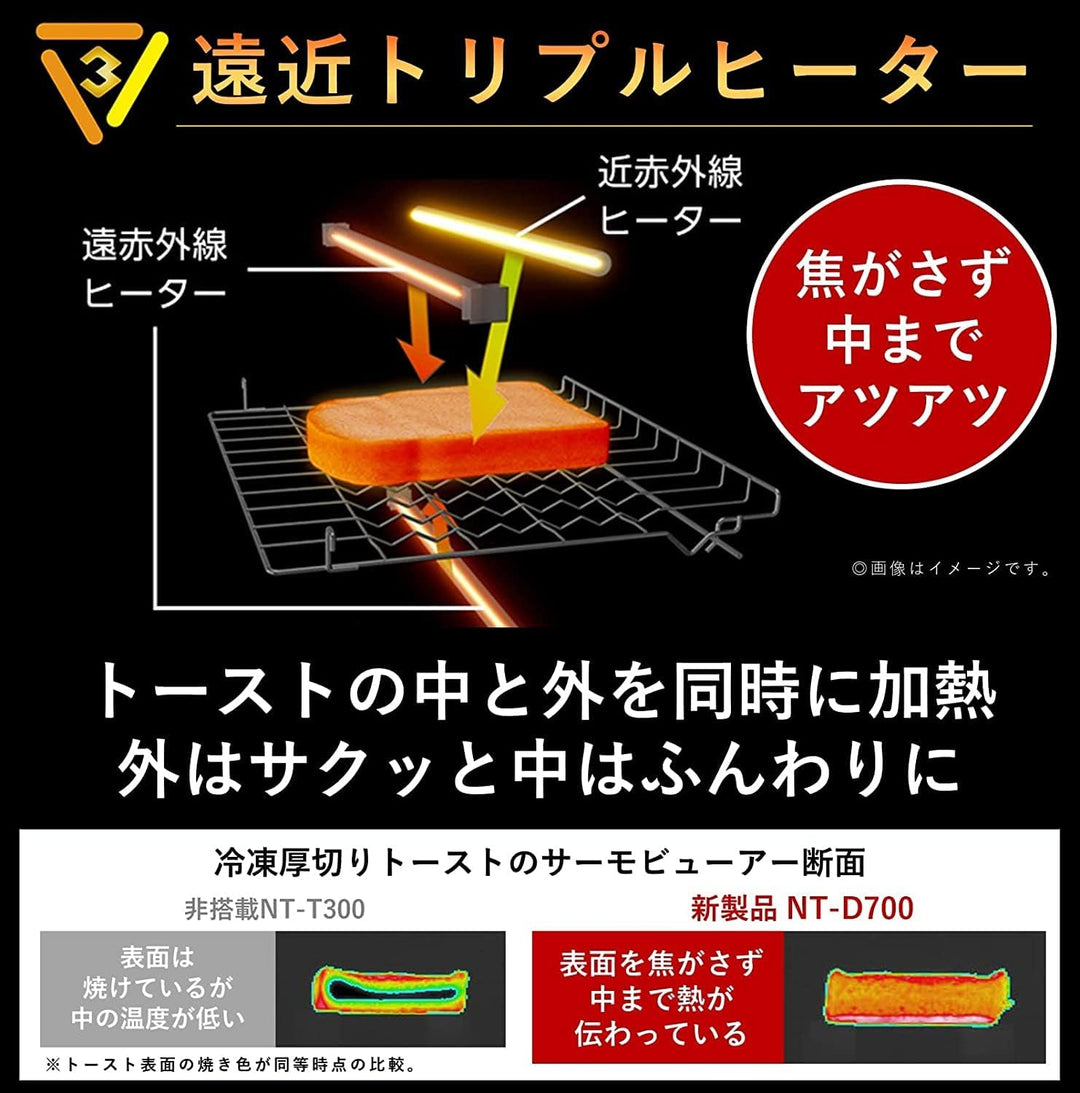 月額3,980円レンタルプラン：パナソニック オーブントースター ビストロ 調理家電 NT-D700-K