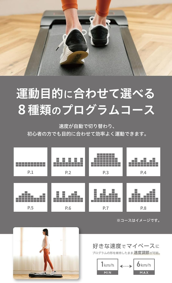 月額3,880円レンタルプラン：アルインコ ウォーキングマシン ルームランナー AFW5025AK