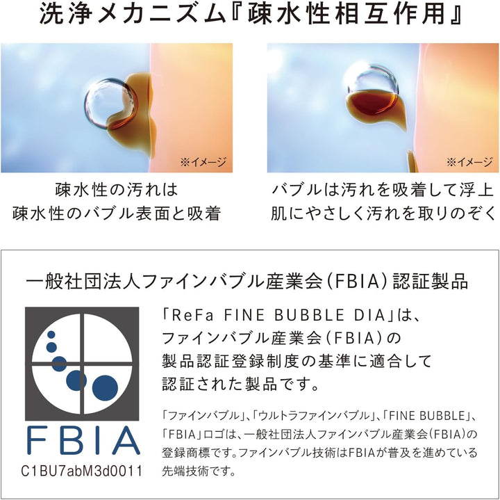 月額5,880円~12,800円レンタルプラン：ReFa FINE BUBBLE DIA