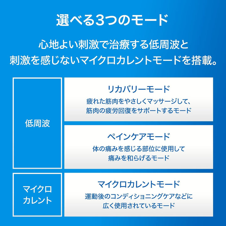月額3,680円レンタルプラン：オムロン 低周波治療器 スポケア HV-F082-JT ホワイト
