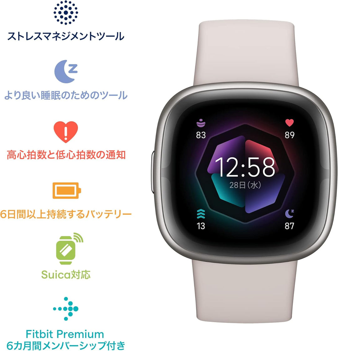 月額3,280円レンタルプラン：Fitbit Sense 2 スマートウォッチ ストレスマネジメント Suica対応 ストレス軽減 健康管理 Suica対応 FB521SRWT-FRCJK ルナホワイト