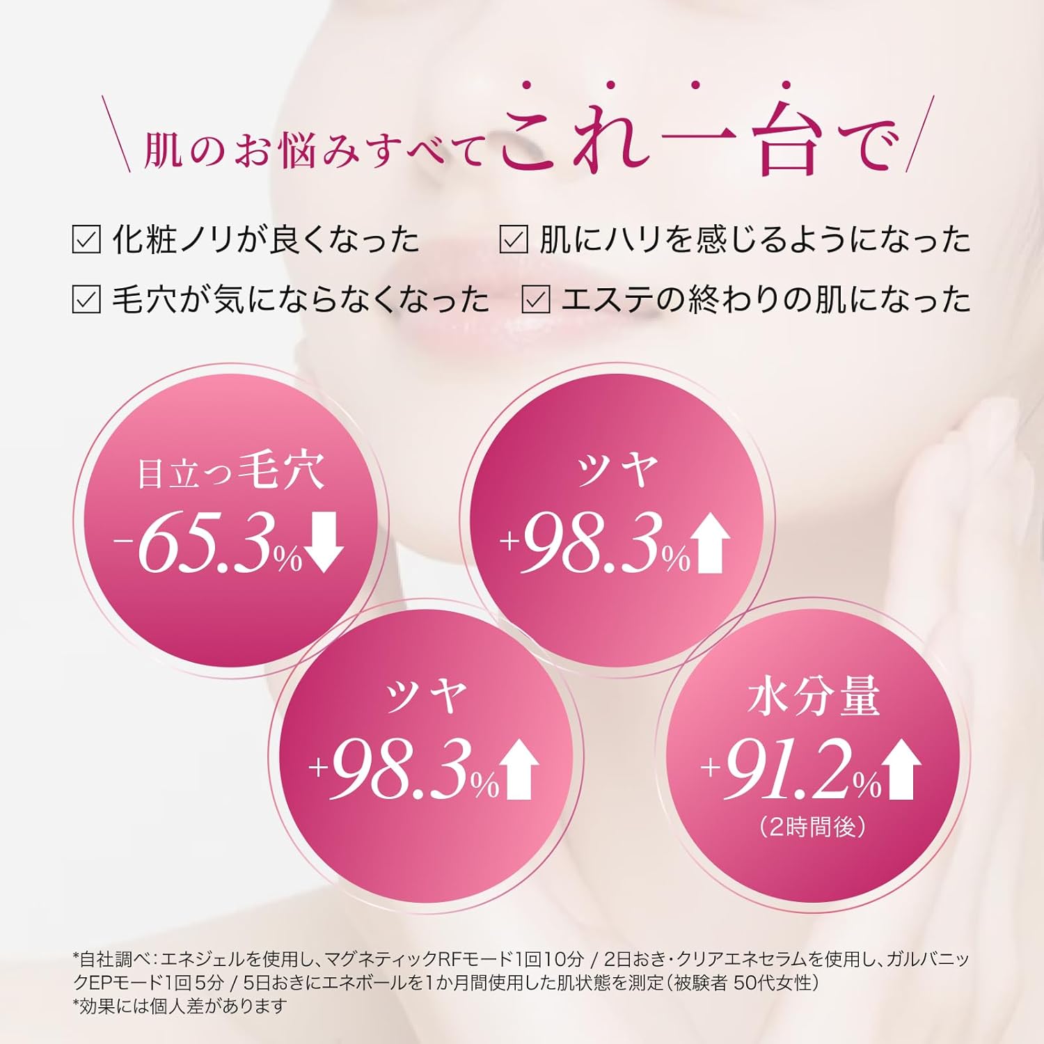月額12,800円レンタルプラン：ELECTRON エネボール 美顔器 EMS