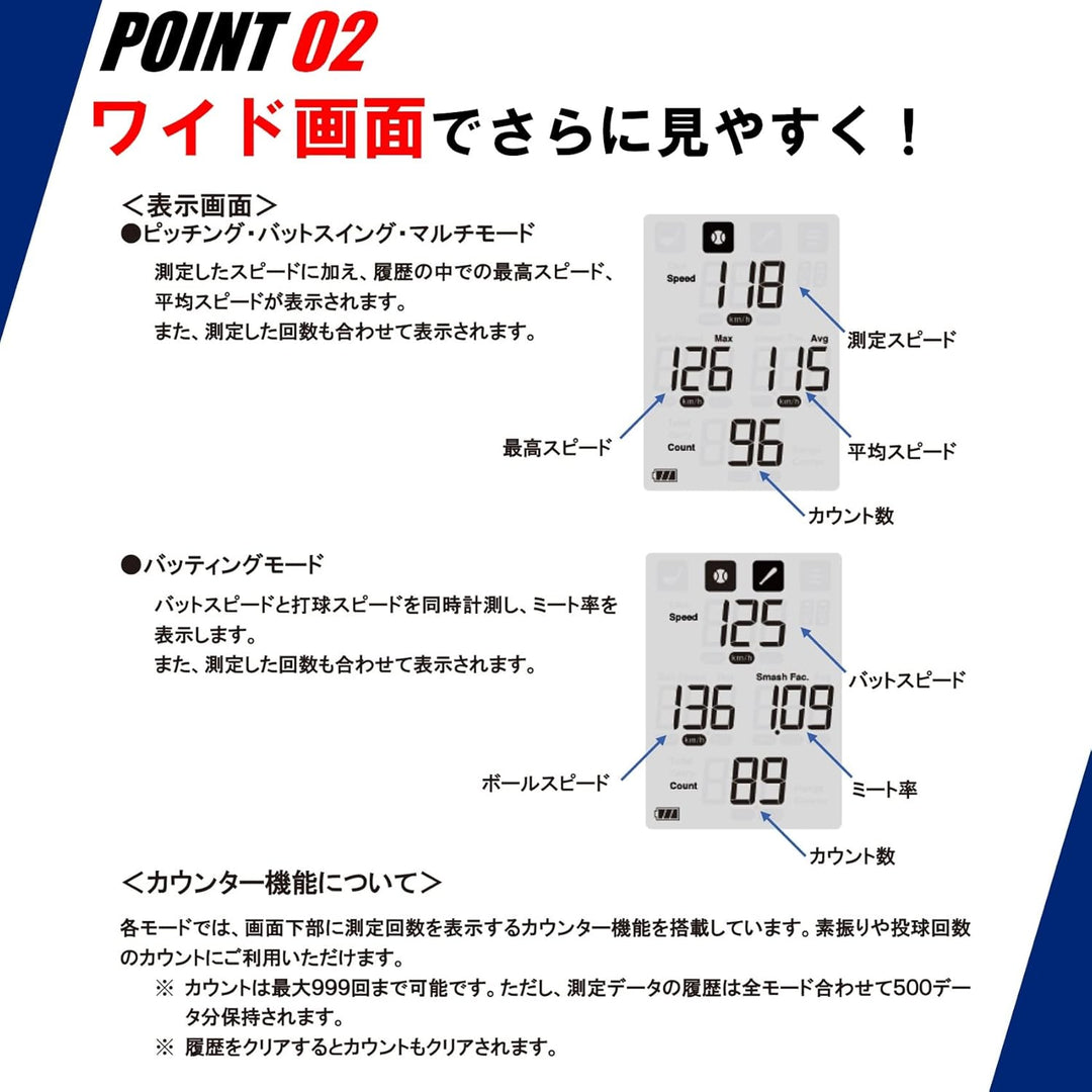 月額3,680円レンタルプラン：SSK マルチスピードテスターIV スピードガン MST400