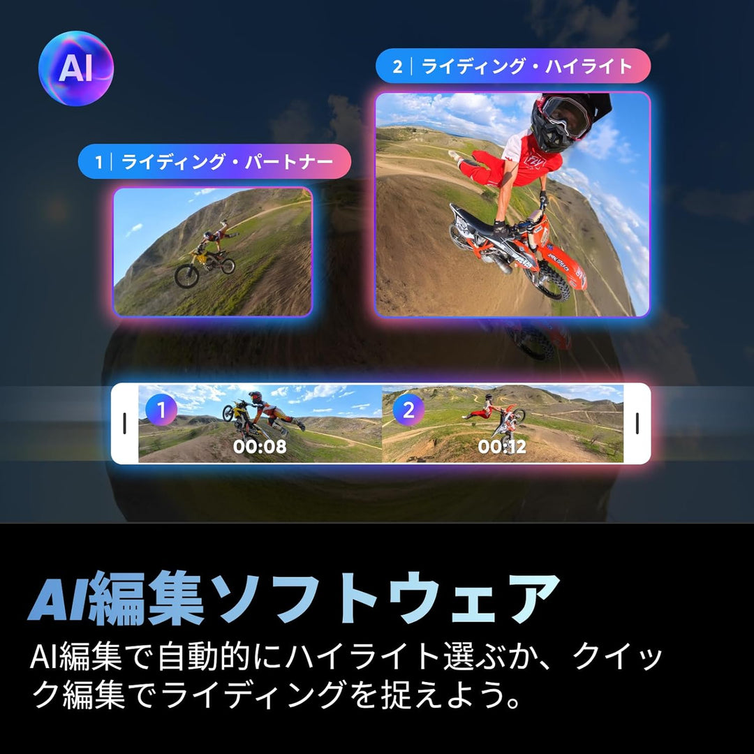 月額8,800円レンタルプラン：Insta360 X4 CINSABMA 360度カメラ ブラック