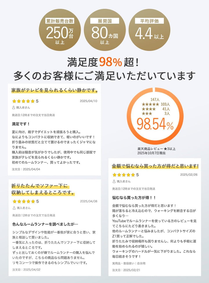 月額6,980円レンタルプラン：WalkingPad Z1 ルームランナー グレー