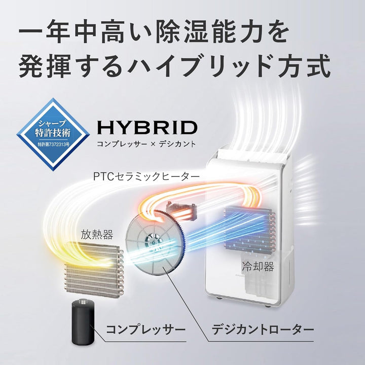 月額6,980円レンタルプラン：シャープ 衣類乾燥機 除湿機 CVSH150W