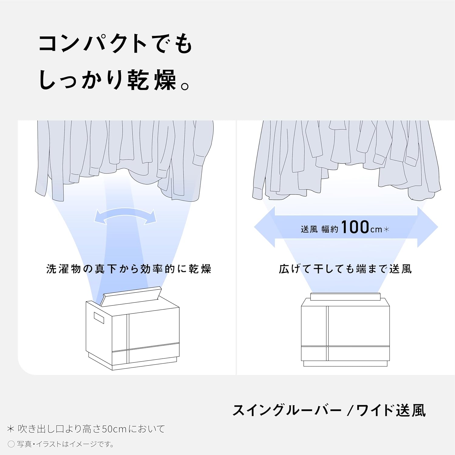 月額6,980円レンタルプラン：パナソニック ハイブリッド方式 衣類乾燥