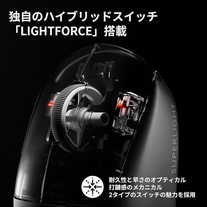 月額3,680円レンタルプラン：ロジクール PRO X SUPERLIGHT 2 LIGHTSPEED ワイヤレスゲーミングマウス G-PPD-004WL