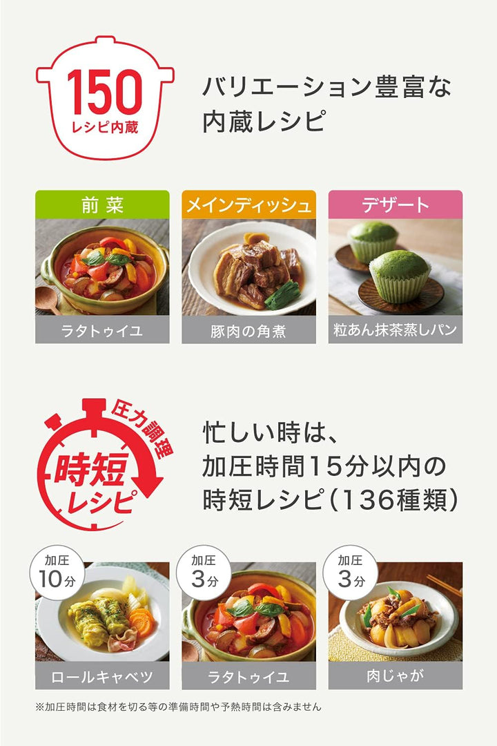 月額4,680円レンタルプラン：ティファール クックフォーミー エクスプレス 圧力鍋 CY8511JP ホワイト