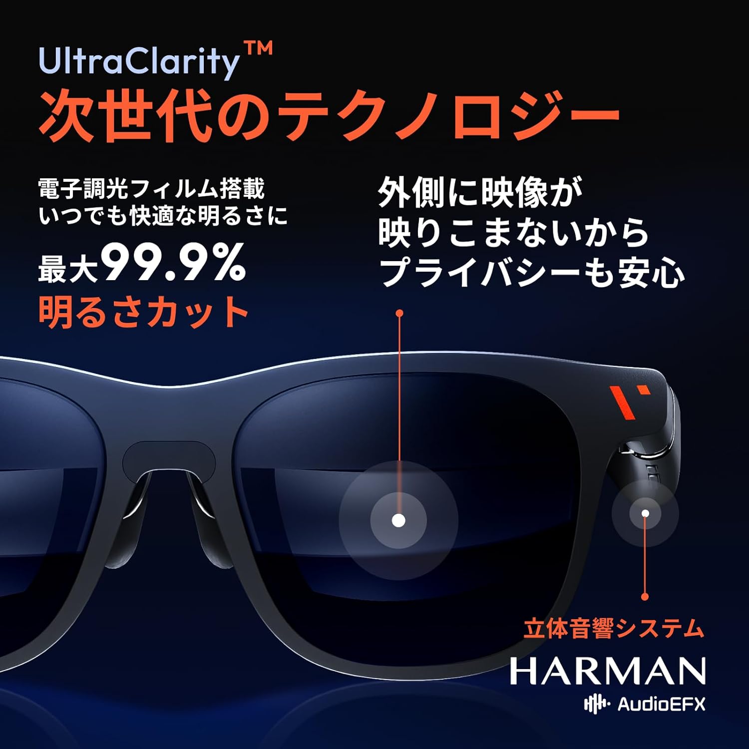 月額12,800円レンタルプラン：VITURE Pro XR グラス V1241 マシュマロ
