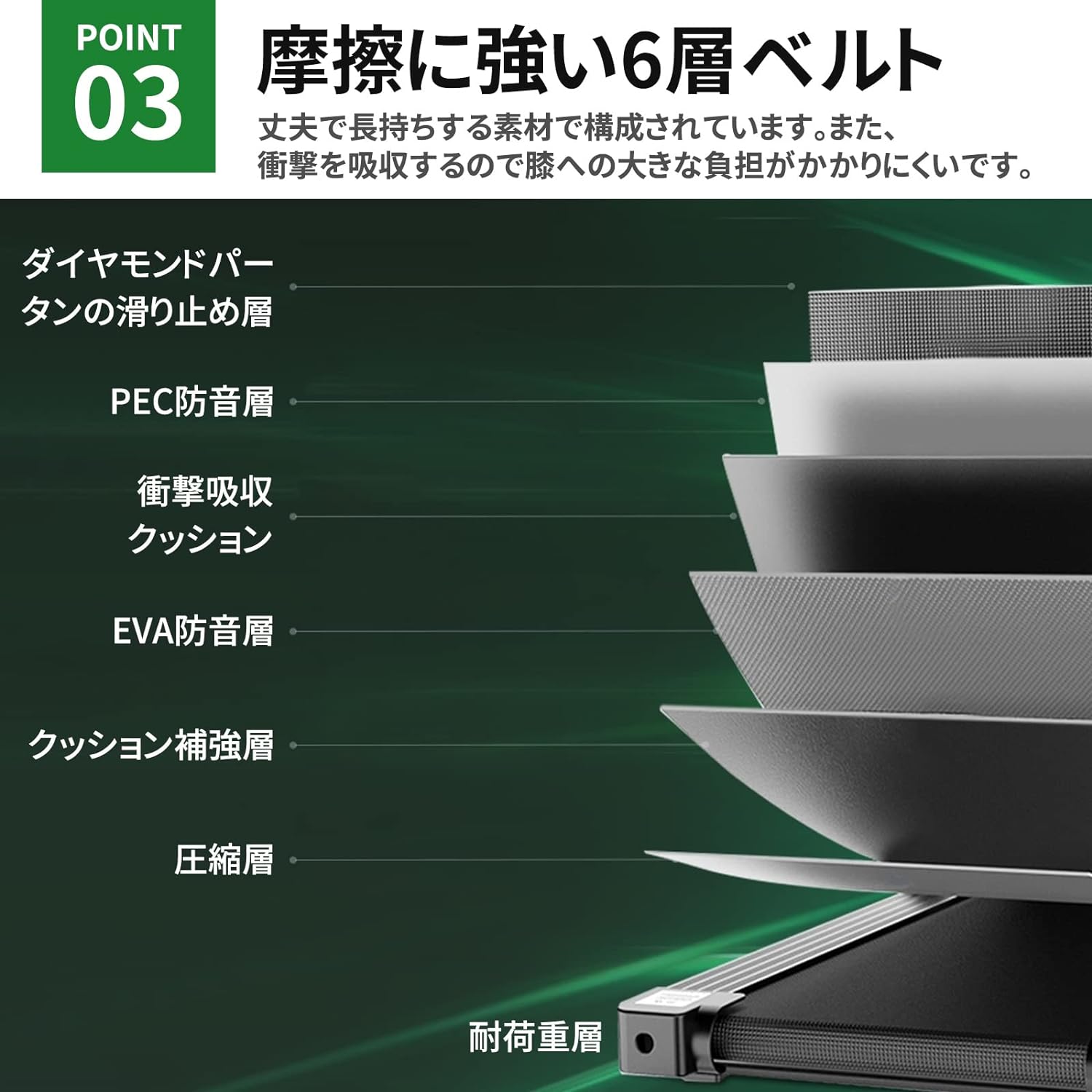 ルームランナー Yumcute B型MAX10KM/H