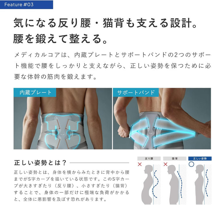 月額8,980円レンタルプラン：MTG SIXPAD Medical Core メディカルコア ジェルシート不要 水不要 腰専用 サウナスーツ構造 インナーマッスル グレー