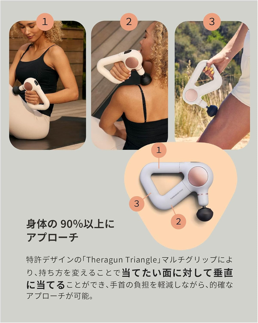 月額6,980円レンタルプラン：Therabody THERAGUN Sense マッサージガン ホワイト