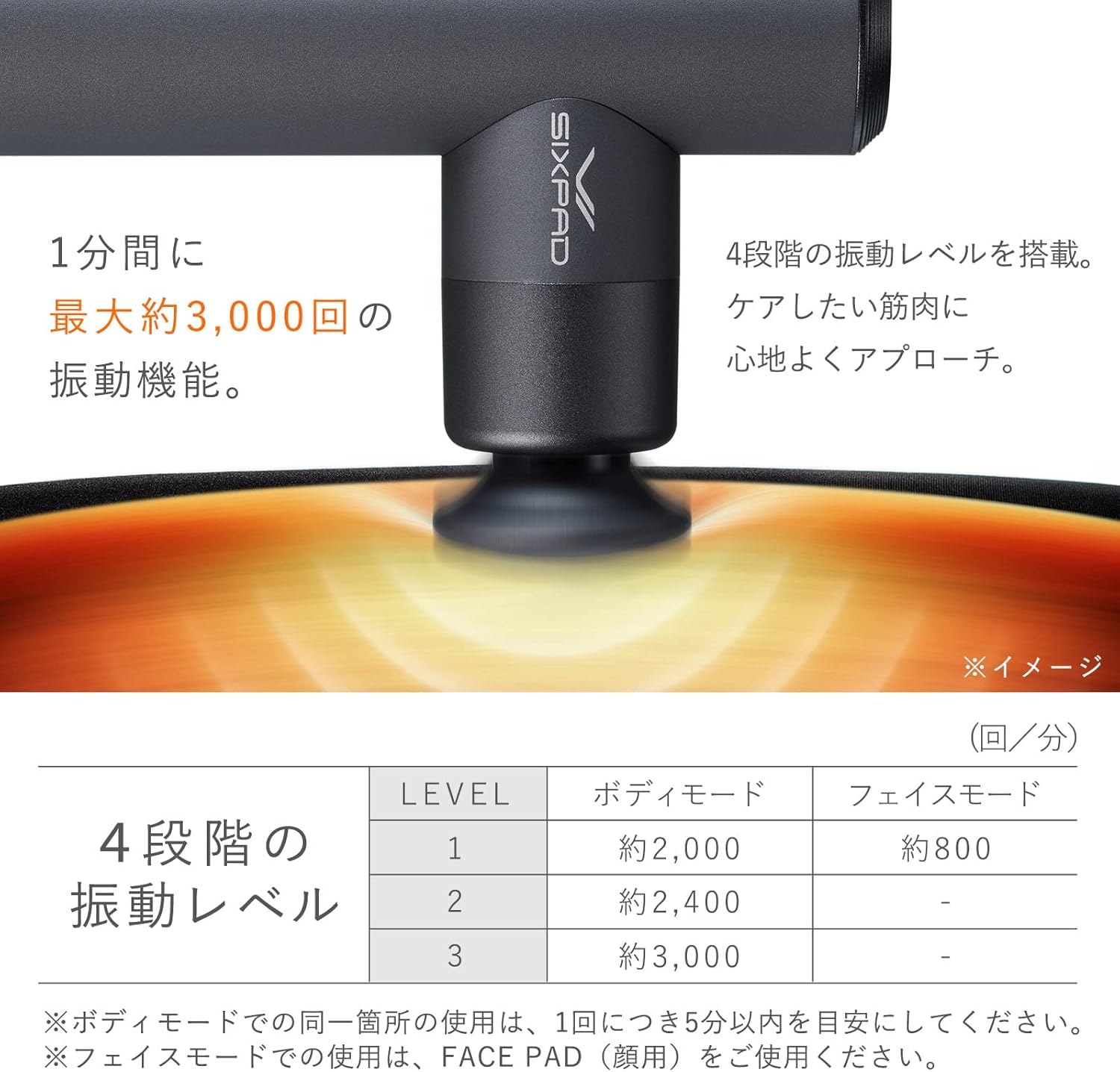 月額2,380円レンタルプラン：MTG SIXPAD Power Gun Pocket – GYMGATE