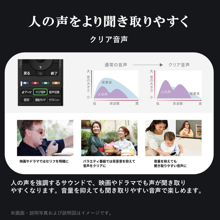 月額7,580円：REGZA 40V型 液晶テレビ 40V35N ブラック