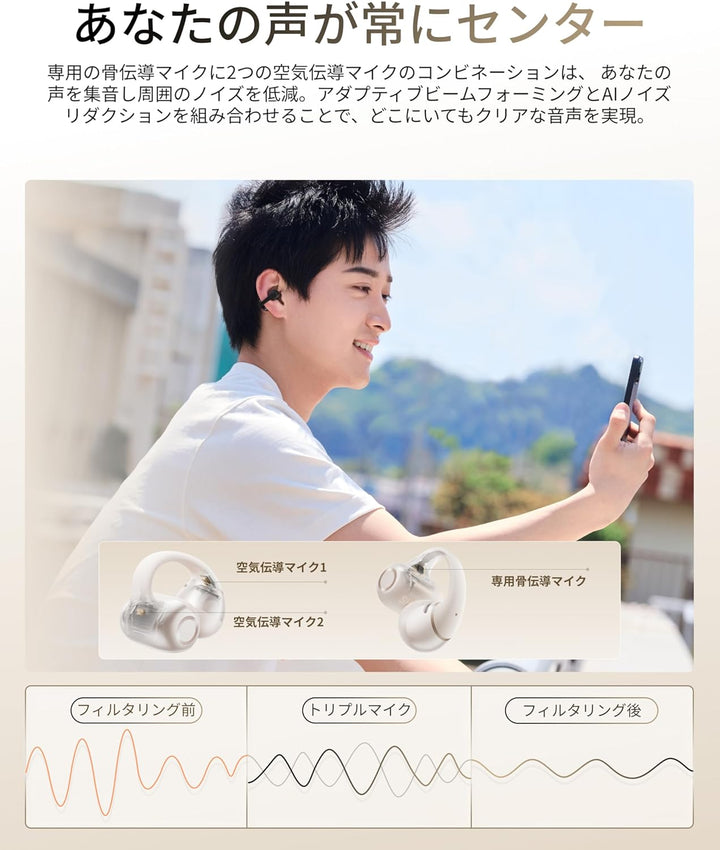 月額3,980円レンタルプラン：Shokz OpenDots 2 イヤーカフ型イヤホン E320