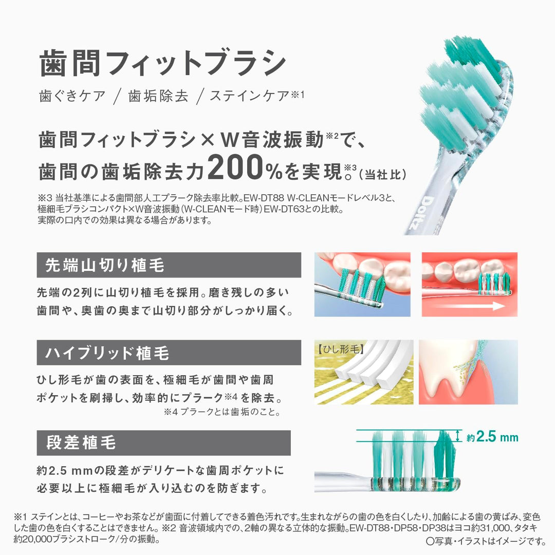 月額3,980円レンタルプラン：パナソニック W音波振動ハブラシ ドルツプレミアム 電動ブラシ 新品ブラシ付き EW-DP38