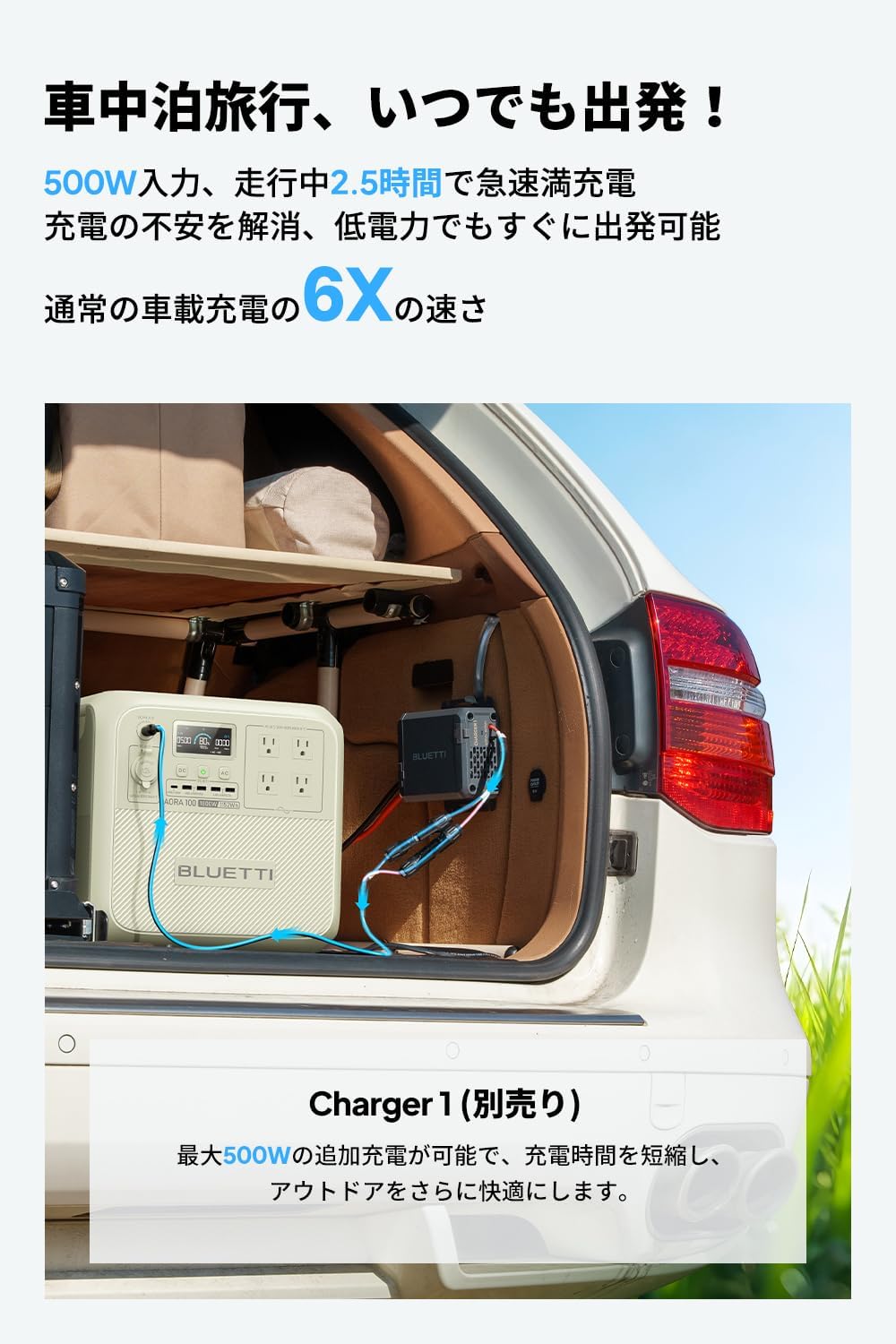 月額12,800円レンタルプラン：BLUETTI ポータブル電源 AORA 100 容量