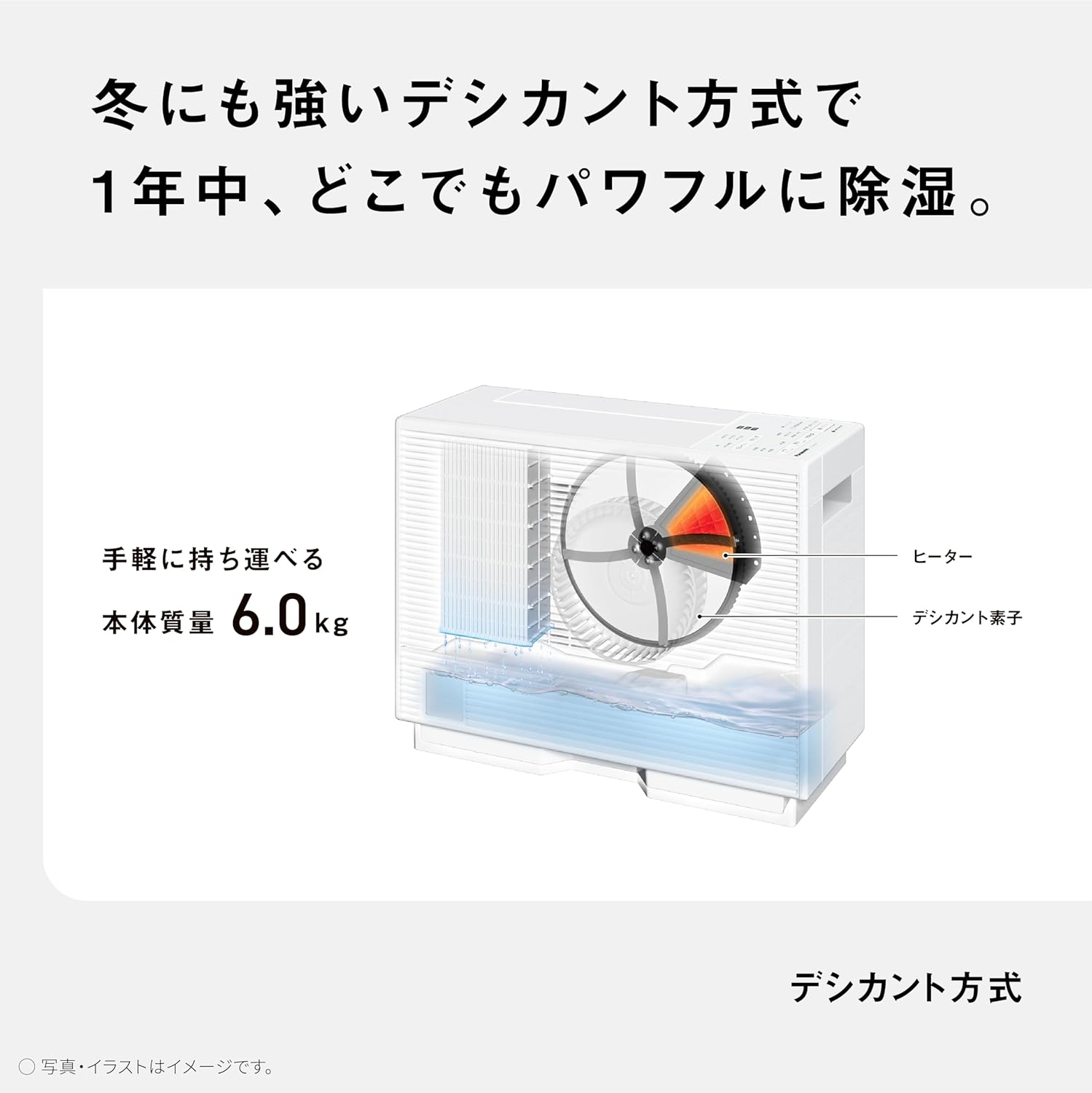【使用数回】パナソニック デシカント式 衣類乾燥除湿機 F-YZXJ60B 月額3,980円レンタルプラン：パナソニック デシカント方式 衣類乾燥