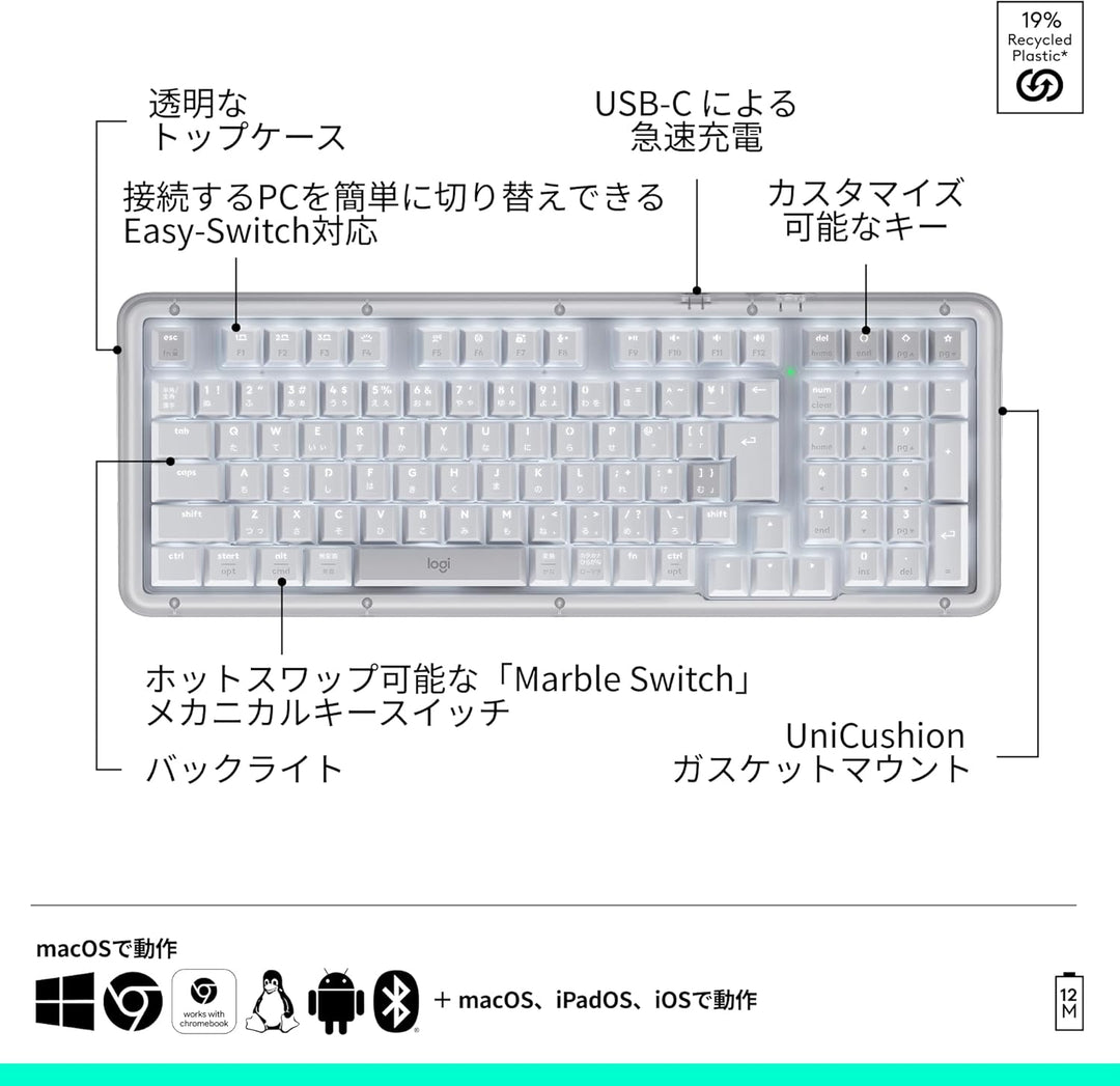 月額2,980円レンタルプラン：Logicool Alto Keys K98M ガスケット ワイヤレス メカニカルキーボード K98MOW