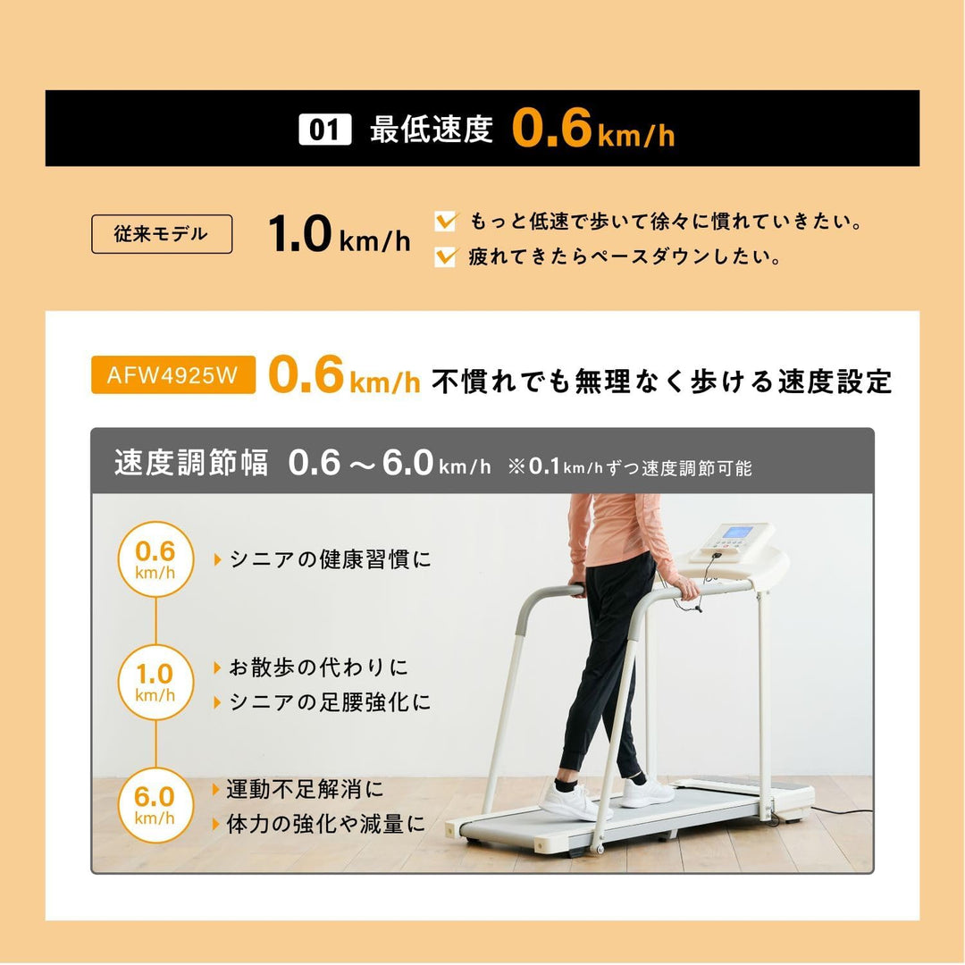 月額8,800円レンタルプラン：ALINCO ALFITS ハンドレールウォーカー ルームランナー AFW4925W ホワイト