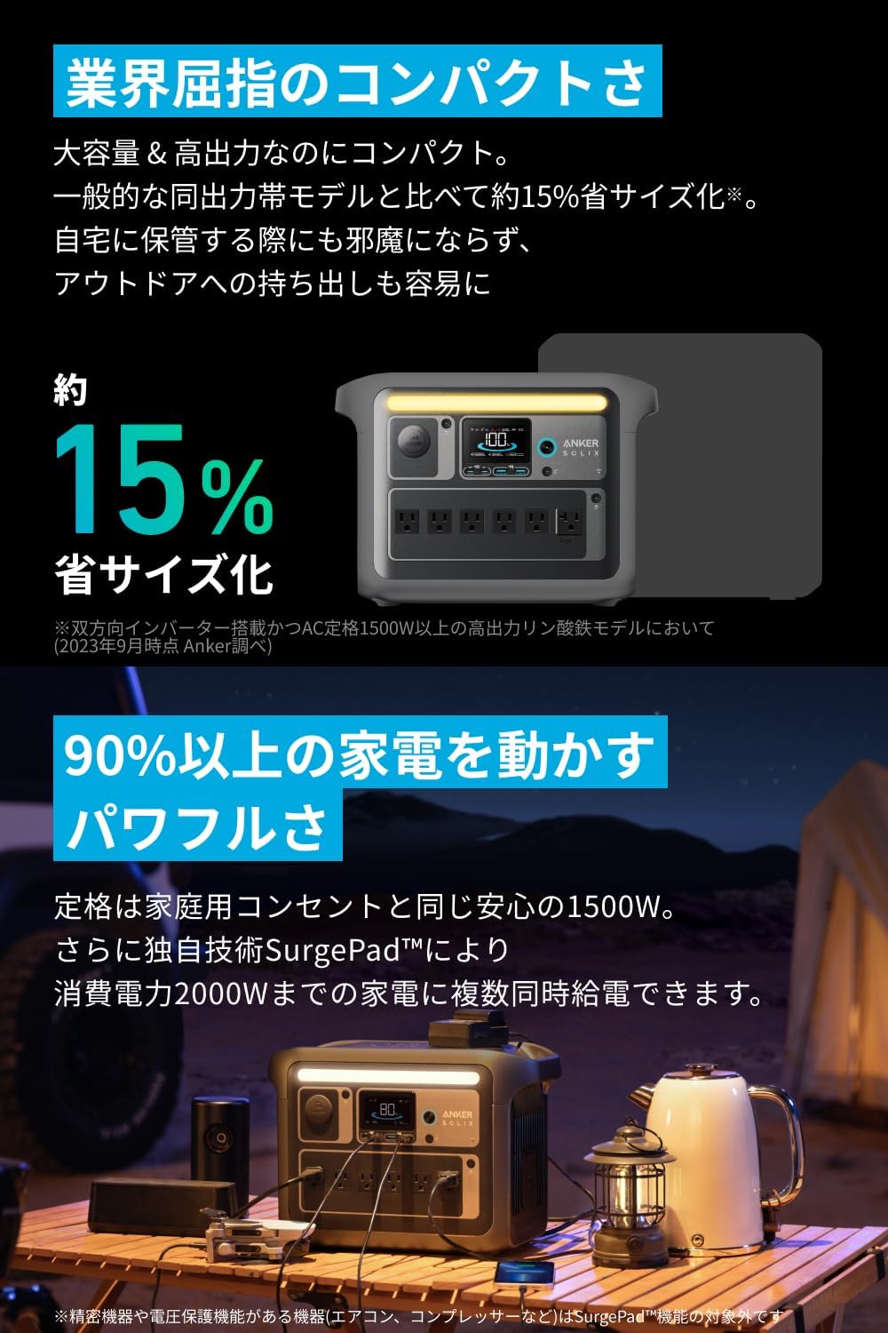 月額18,800円レンタルプラン：Anker Solix C1000 Portable Power