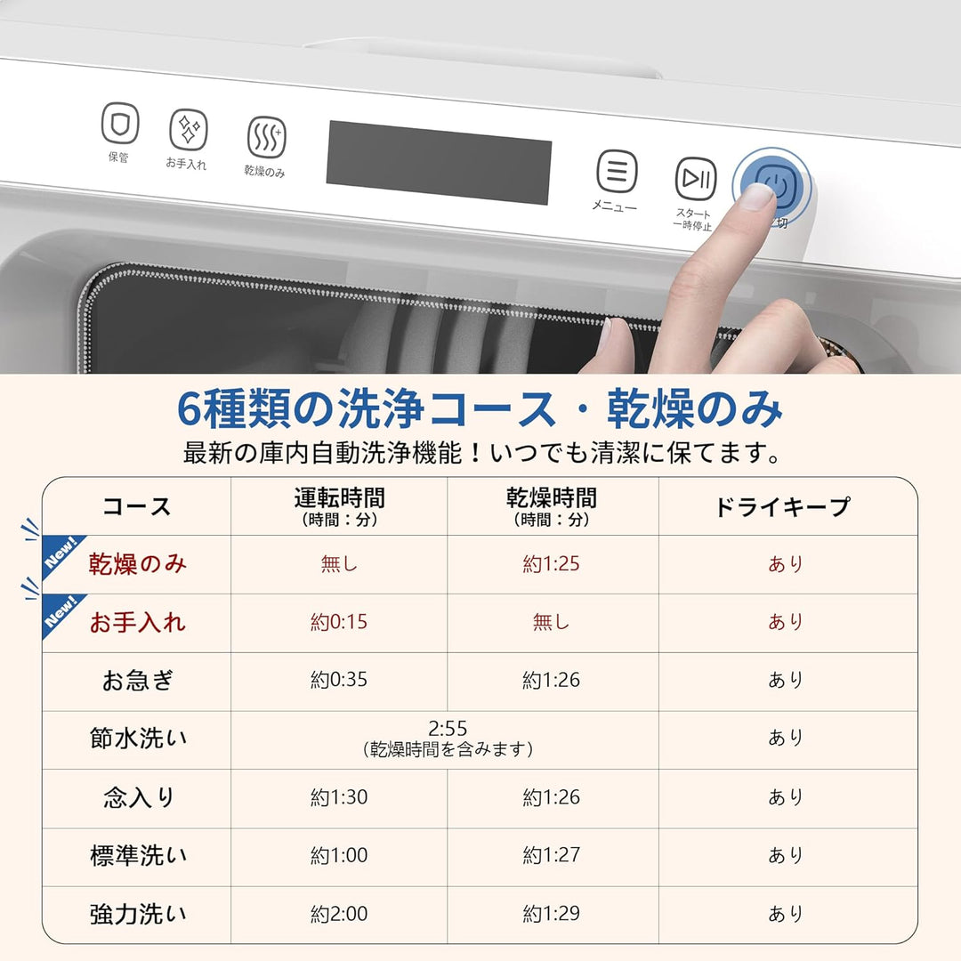 月額6,280円レンタルプラン：SAMKYO 食器洗い乾燥機 3D熱風送風乾燥機能 洗浄コース 節水・エコ T40 ホワイト
