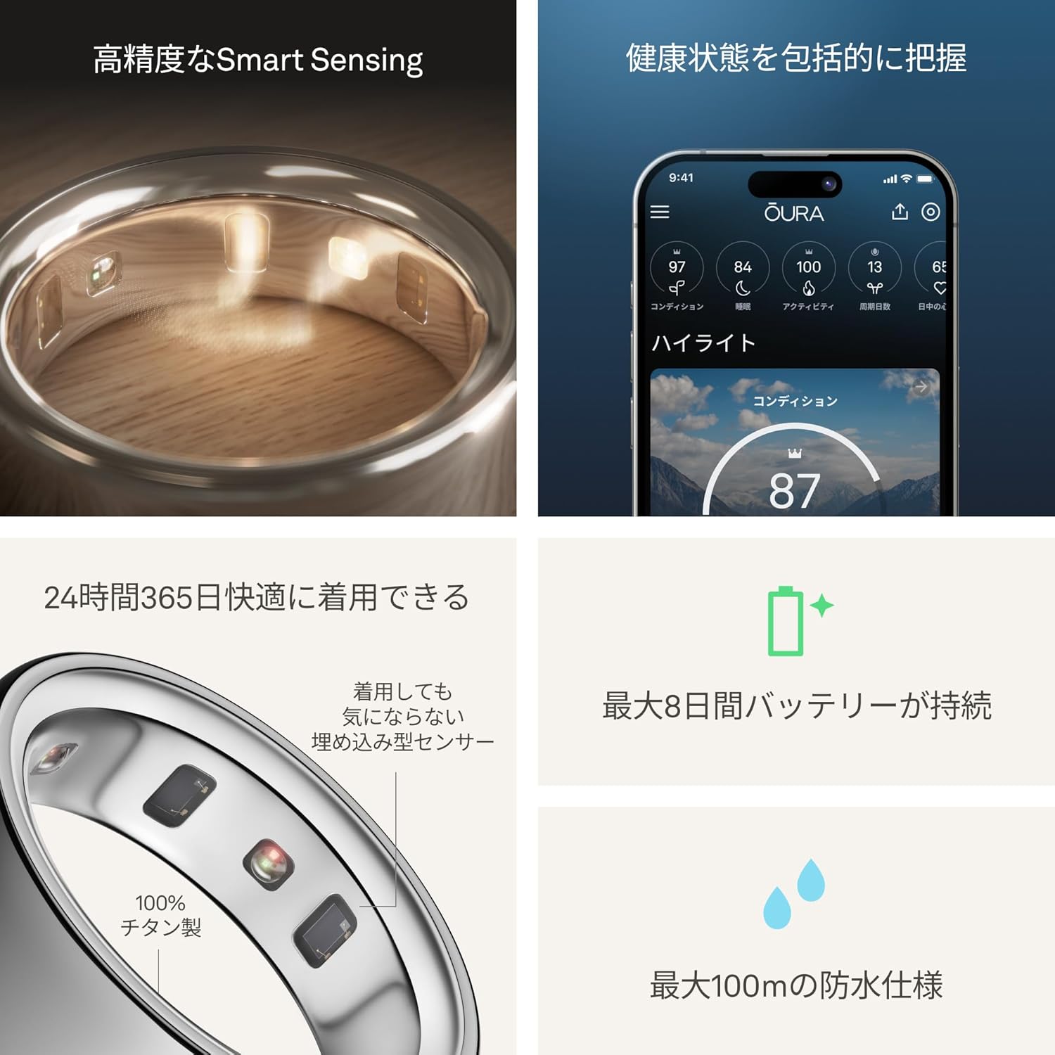 月額8,800円レンタルプラン：Oura Ring スマートリング 第4世代 JZ90