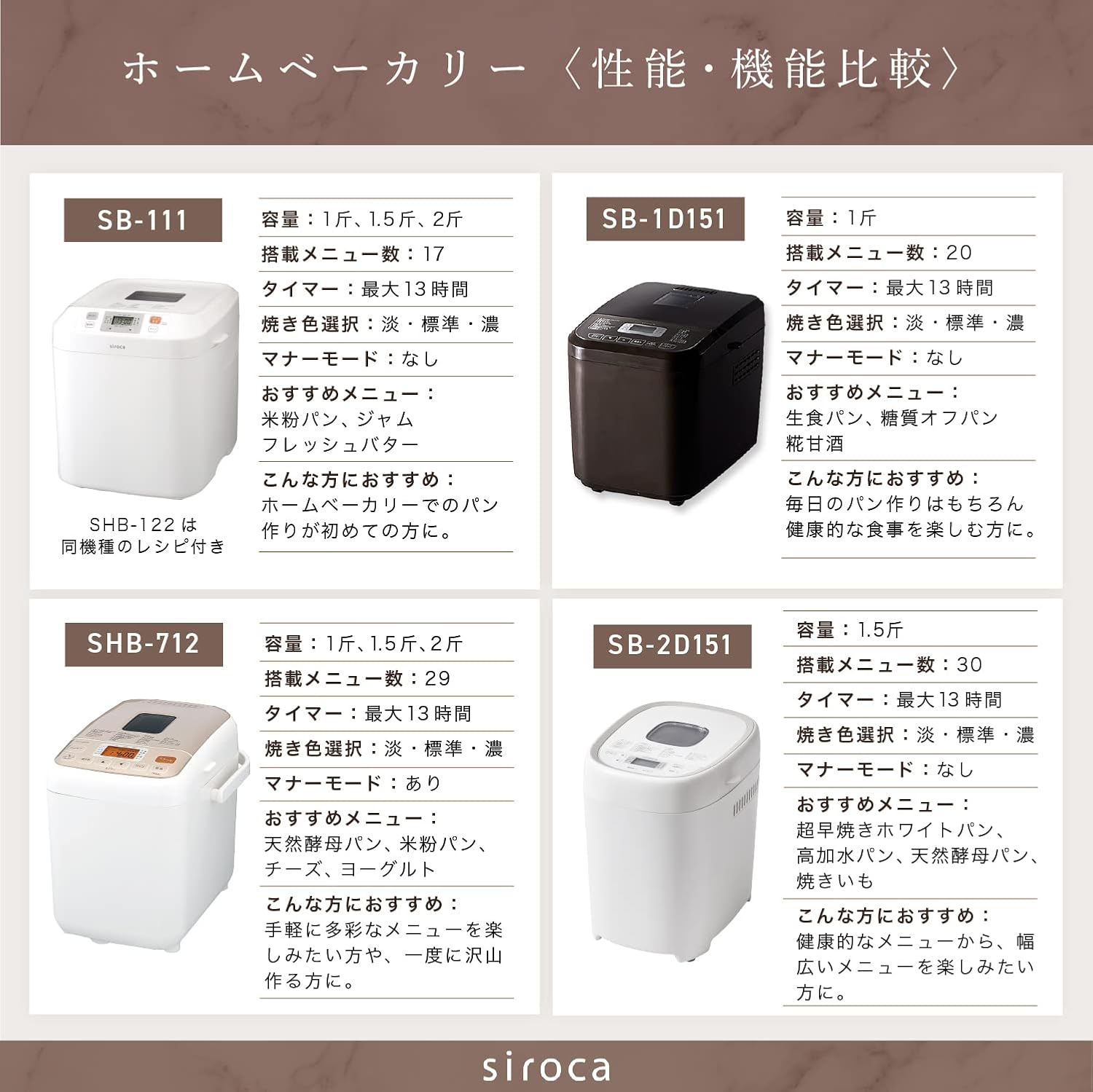 シロカ　おうちベーカリーベーシックプラス　SB-2D151 siroca シロカ ホームベーカリー おうちベーカリーベーシックプラス SB