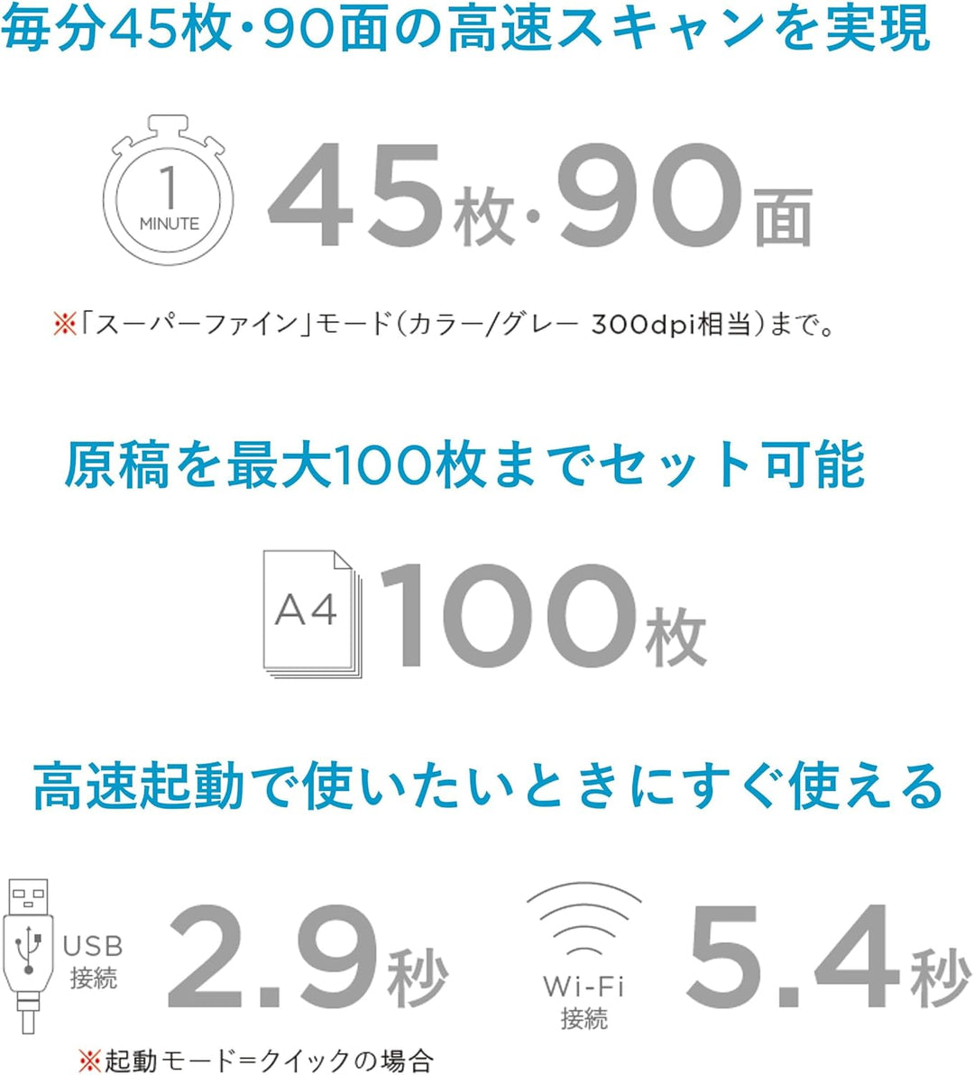 月額8,800円レンタルプラン：リコー PFU ドキュメントスキャナー ScanSnap iX2500