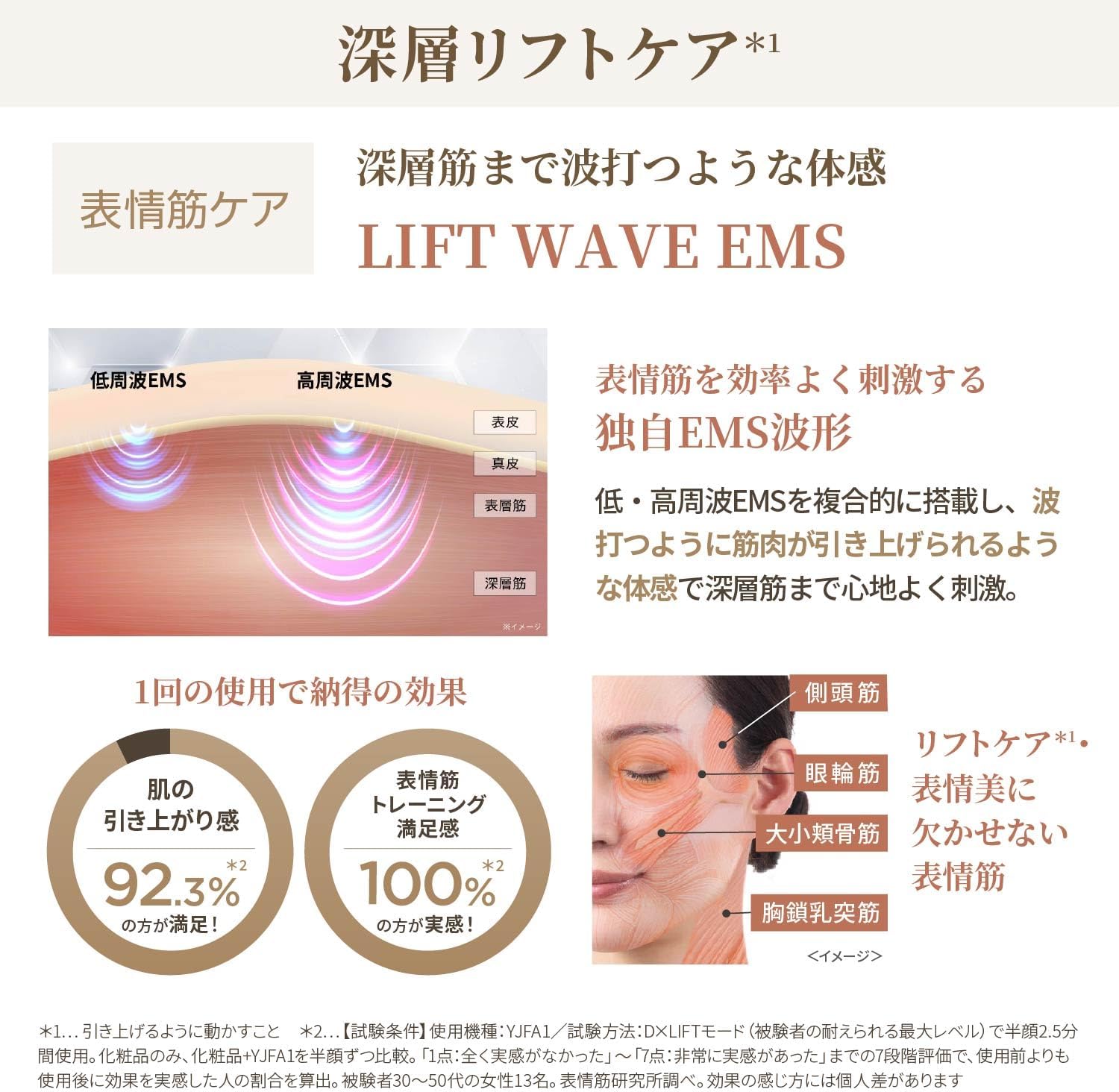 月額13,800円レンタルプラン：ヤーマン フォトプラス ディープ