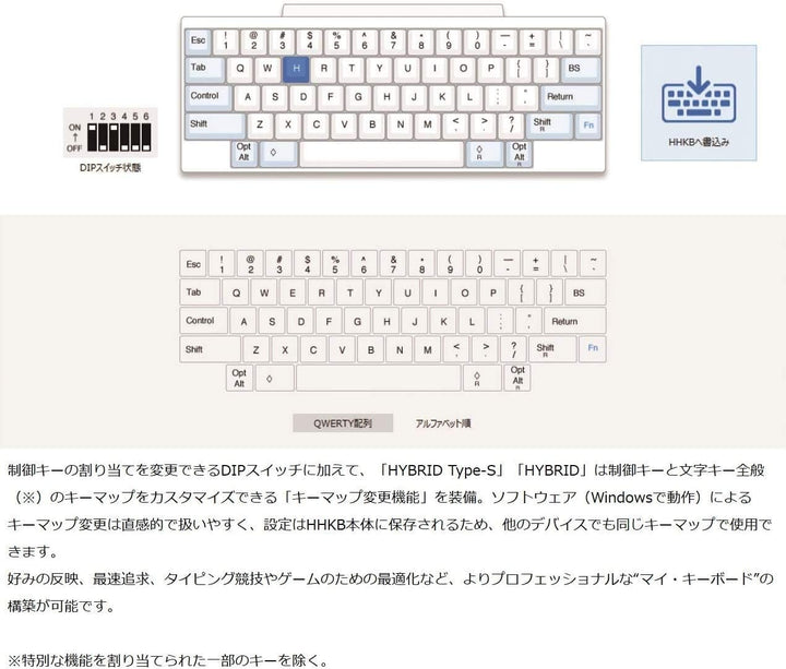 月額5,980円レンタルプラン：HHKB Professional HYBRID Type-S PD-KB820BS