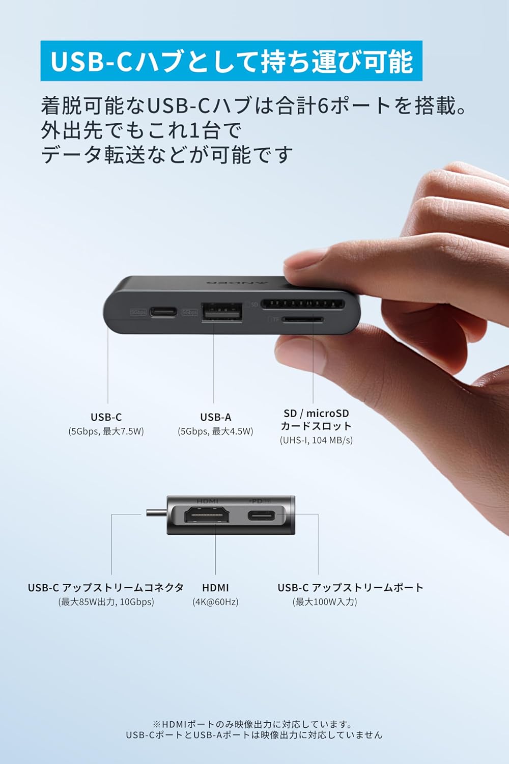 月額2,880円レンタルプラン：Anker Nano ドッキングステーション (13-in-1, 着脱式USB-C ハブ)  A83C3111