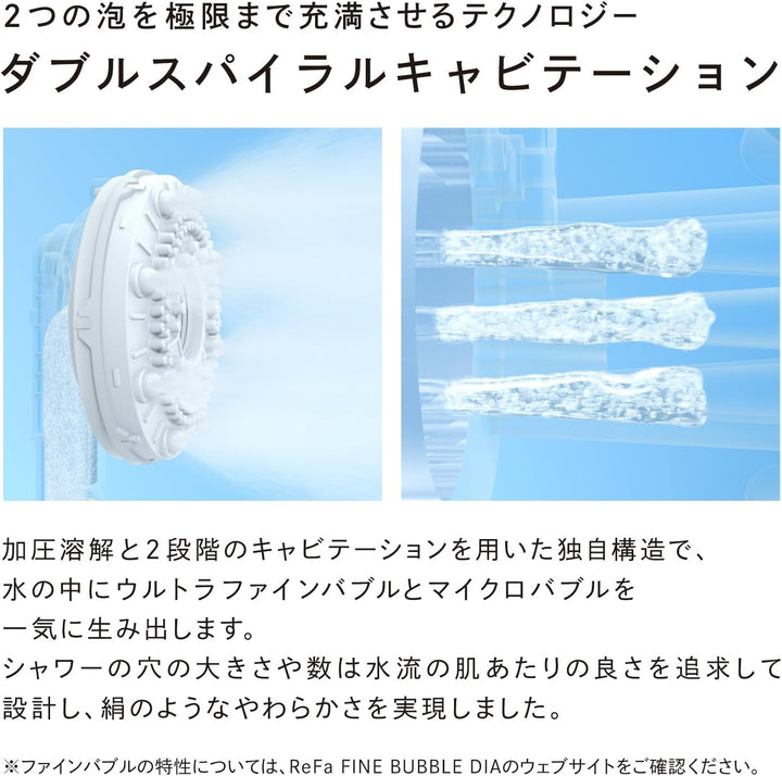月額5,880円~12,800円レンタルプラン：ReFa FINE BUBBLE DIA