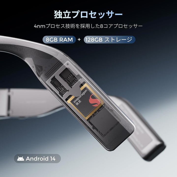 月額28,800~32,800円レンタルプラン：INMO AIR3 ARグラス