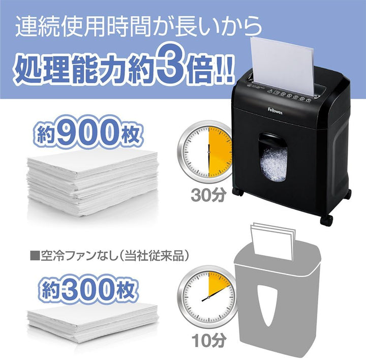 月額3,880円レンタルプラン：フェローズ デスクサイドシュレッダー 16MC 紙つまり防止 連続使用30分 マイクロカット コンパクト ハイパフォーマンス FE-4704101 ブラック