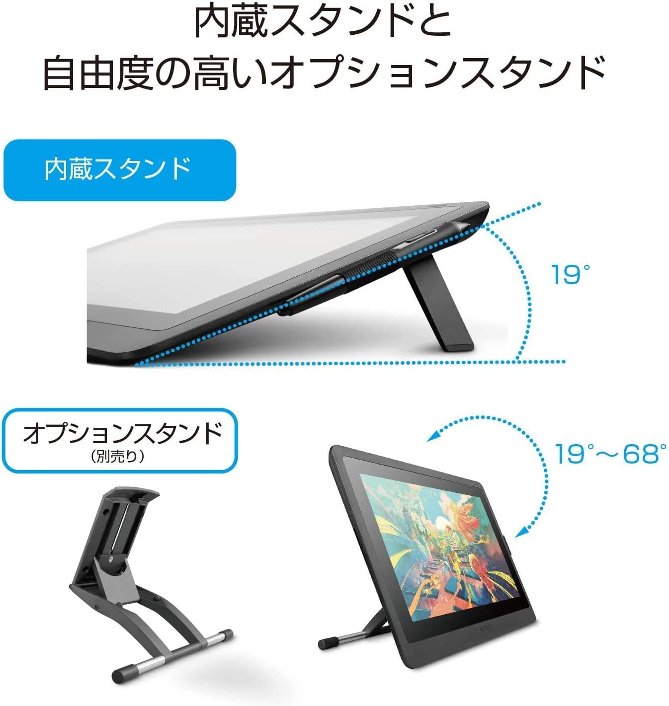 月額17,800円レンタルプラン：ワコム Wacom Cintiq 16 DTK1660K1D