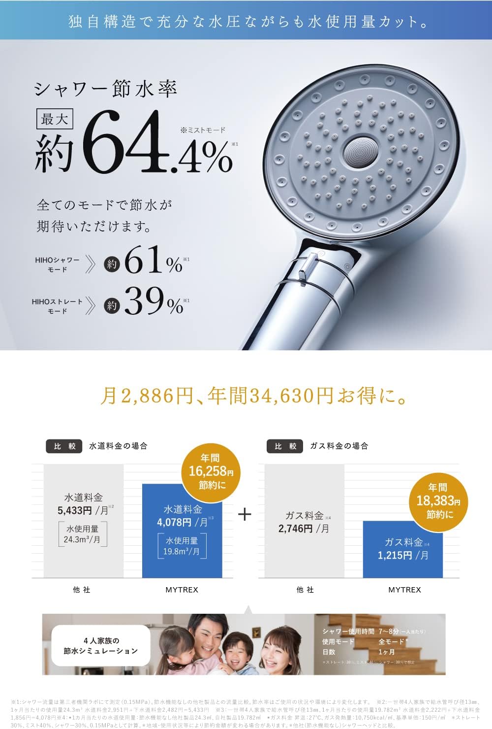 月額3,980円レンタルプラン：MYTREX HIHO FINE BUBBLE+ MT-HFBP22SL