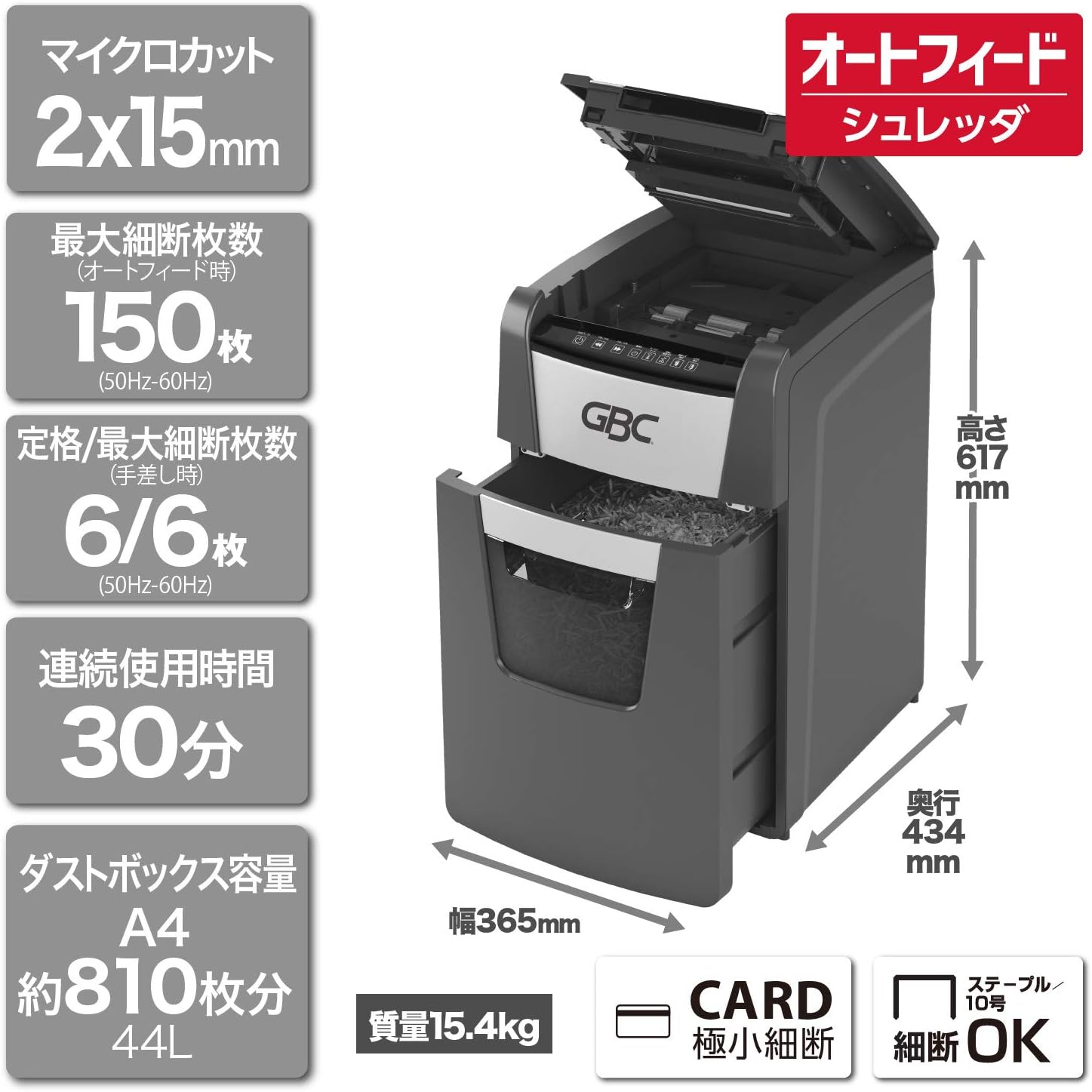 月額7,880円レンタルプラン：アコ・ブランズ・ジャパン GBC オート